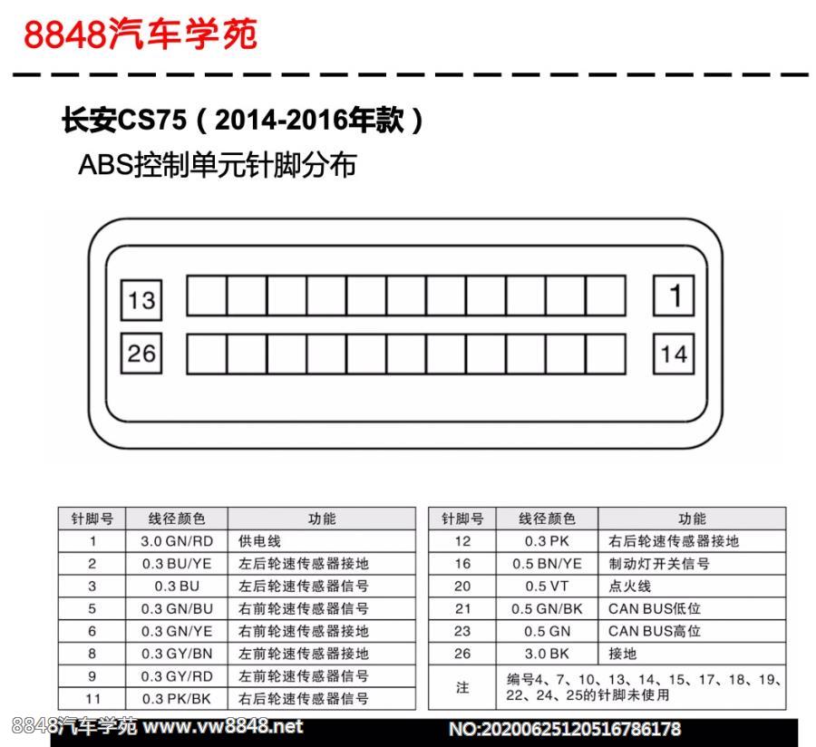 2014-2016年长安CS75车型ABS控制单元